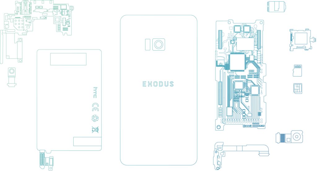 HTC Exodus