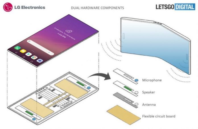 LG Katlanabilir Telefon