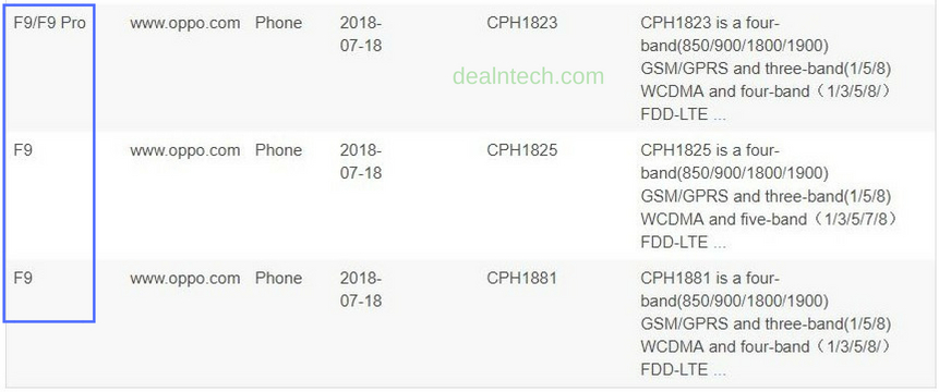 Oppo F9 ve F9 Plus