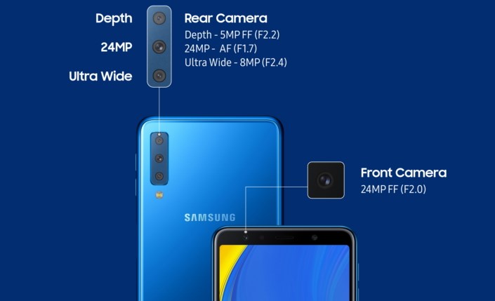 Galaxy A7 2018