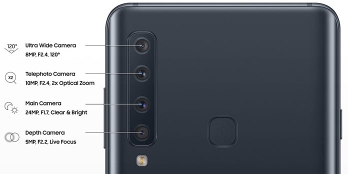 Samsung Galaxy A9 Star Pro: Dörtlü Arka Kamera 