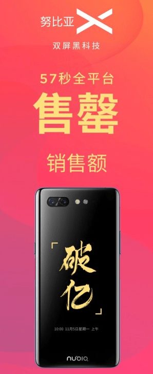 ZTE Nubia X Satış Rekorları Kırıyor!