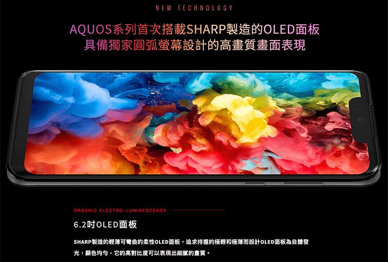 Sharp Aquos Zero