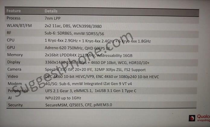 Qualcomm Snapdragon 735
