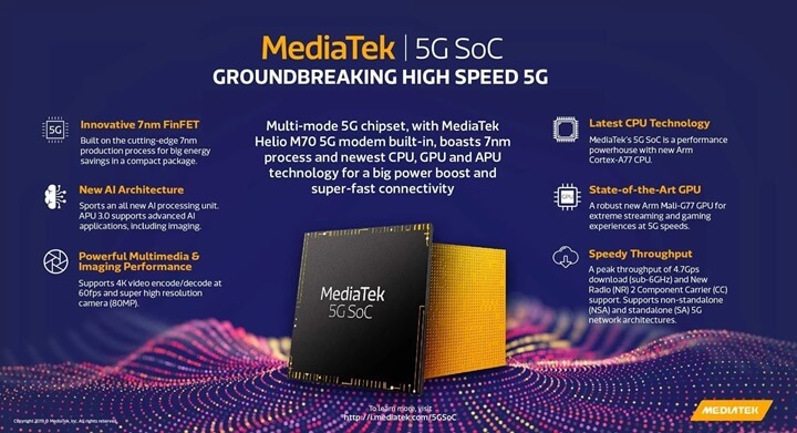 MediaTek 5G Yonga Seti Tanıtıldı - Özellikleri