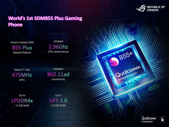 Asus ROG Phone 2