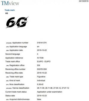 6G Patentini Alan İlk Şirket Vivo Oluyor!