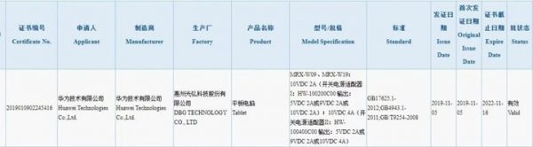 Huawei MatePad Pro Özellikleri Netlik Kazanmaya Başladı!