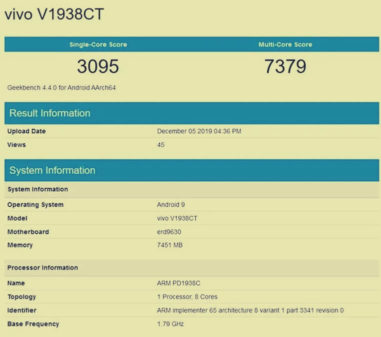 Vivo X30, Geekbench'te Görüntülendi!