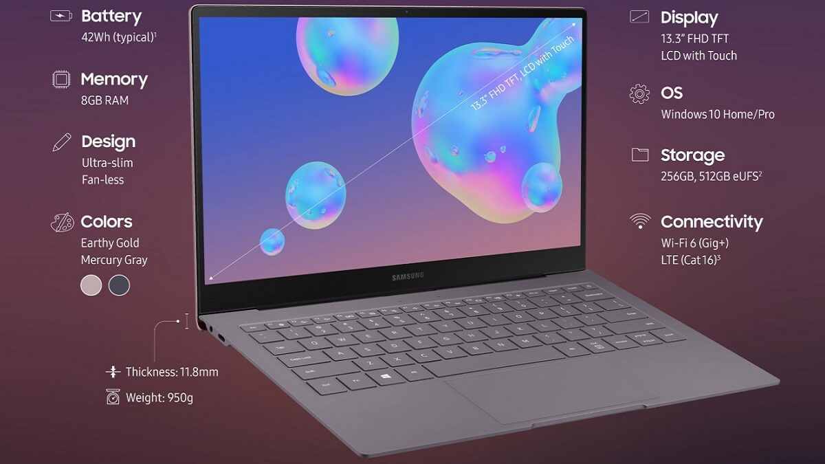 Samsung Galaxy Book S Yenilendi