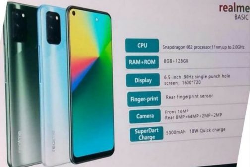 Realme 7i