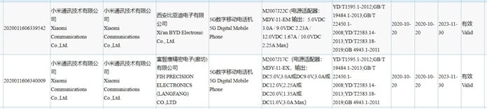 108MP Kamerası ile Yeni Redmi Note Serisi Yolda