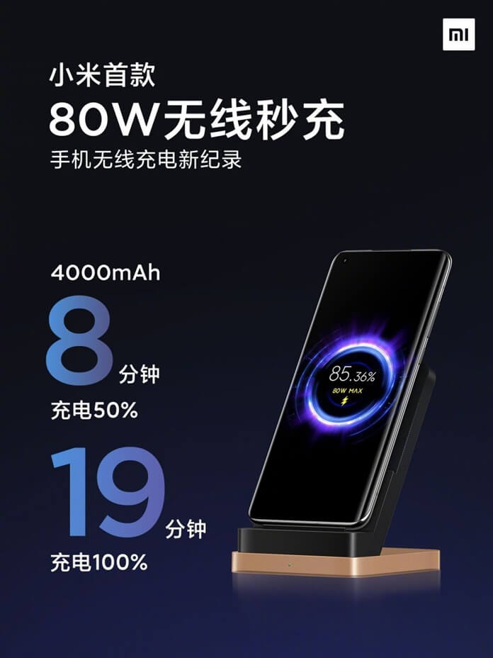 Xiaomi 80W Kablosuz Şarj ile 19 Dakikada Batarya Doldurmak Mümkün