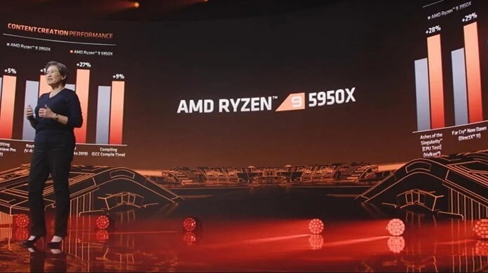 Oyun için En İyi İşlemci AMD Ryzen 5900X Tanıtıldı 