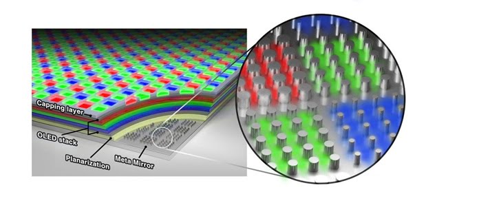 samsung 10.000 ppi oled panel