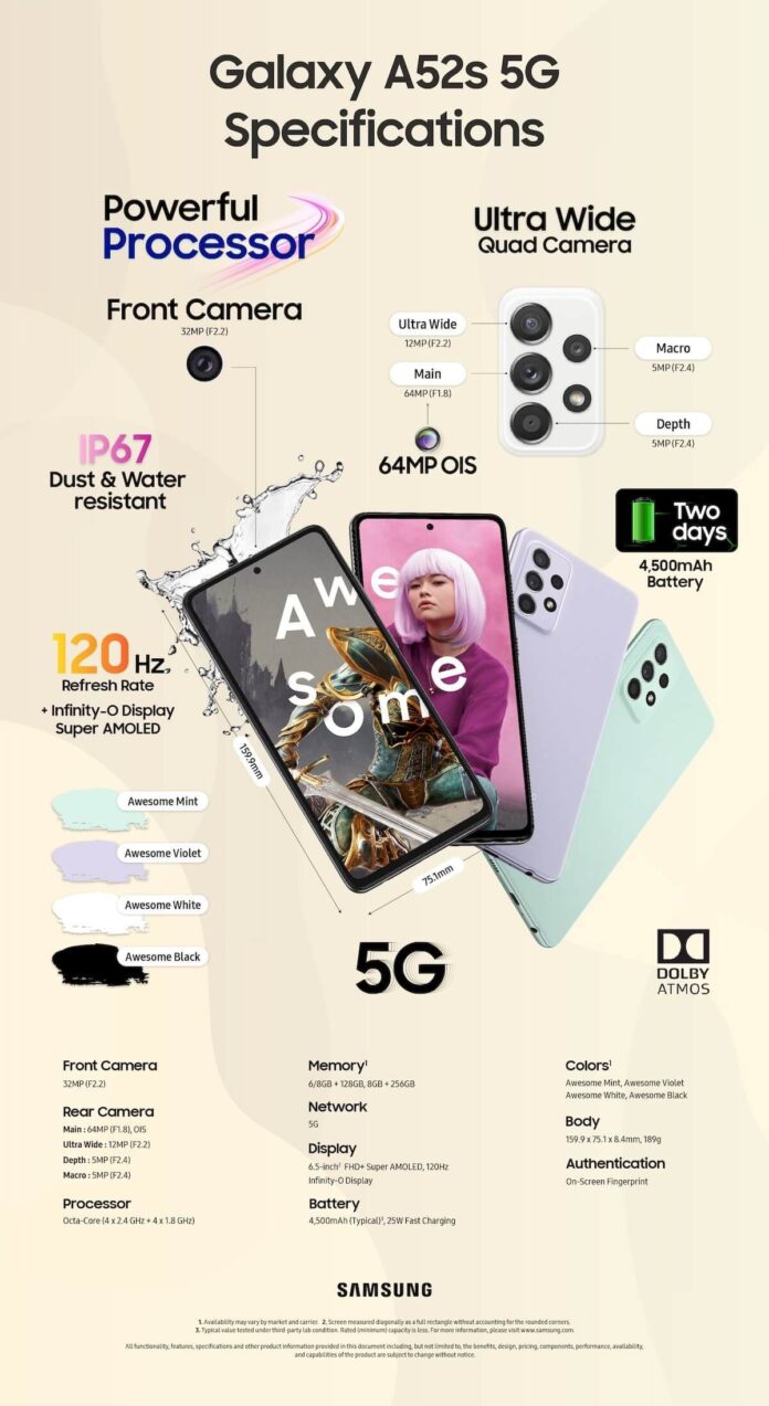 Samsung Galaxy A52s 5G-20