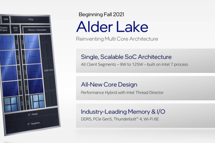 Intel-Alder-Lake