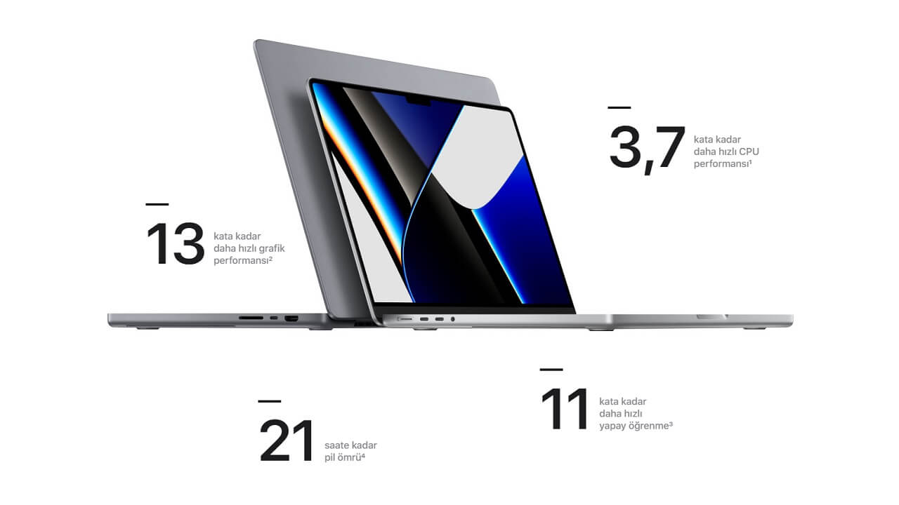Yeni Macbook Pro 2021