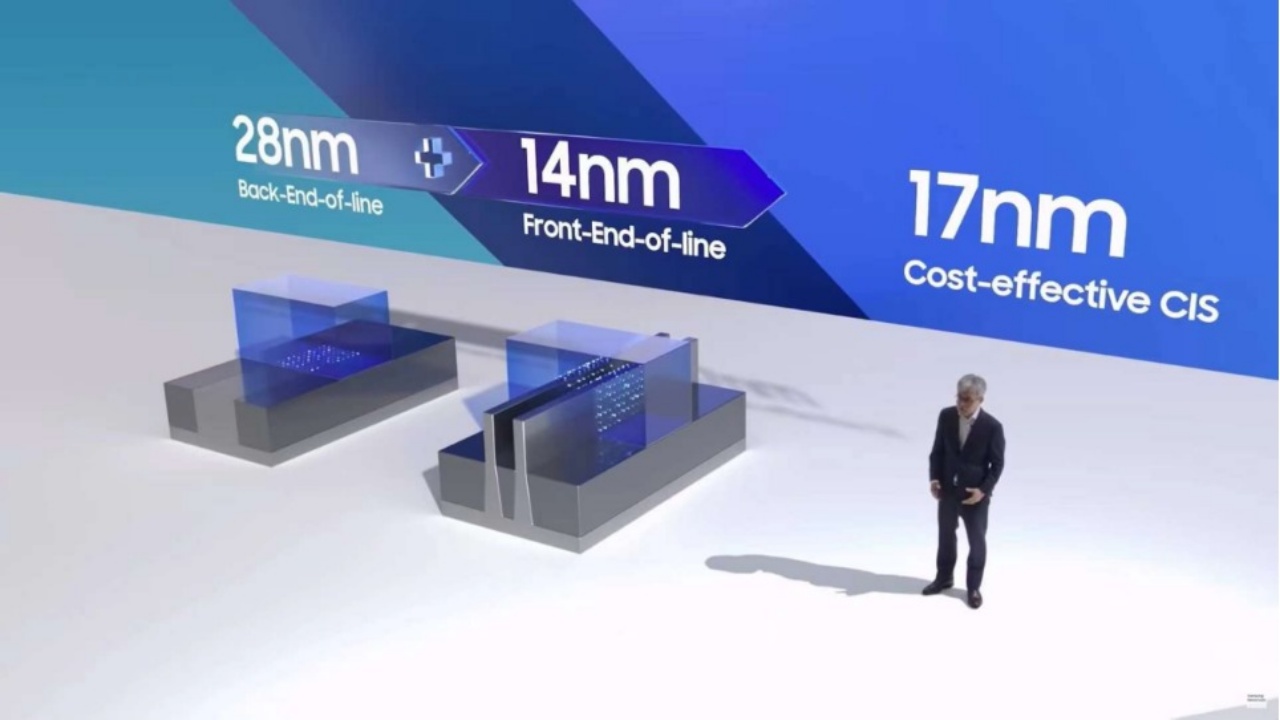 samsung-17nm