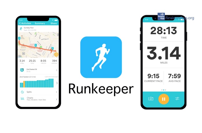 runkeeper