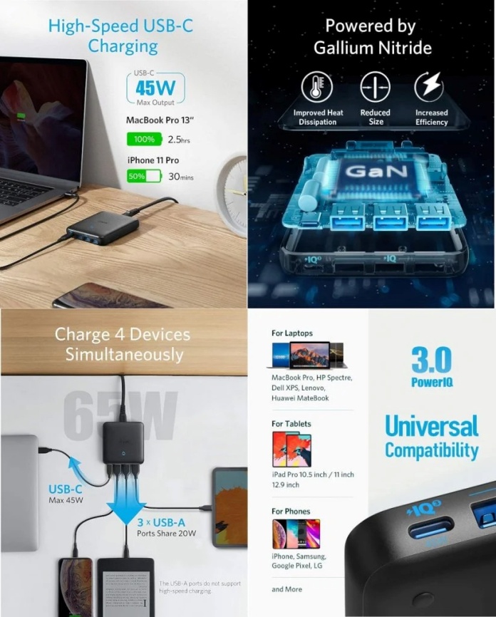 https://www.gizmochina.com/2022/01/20/anker-powerport-atom-iii-slim-65w-4-port-gan-fast-charger-launched-india/