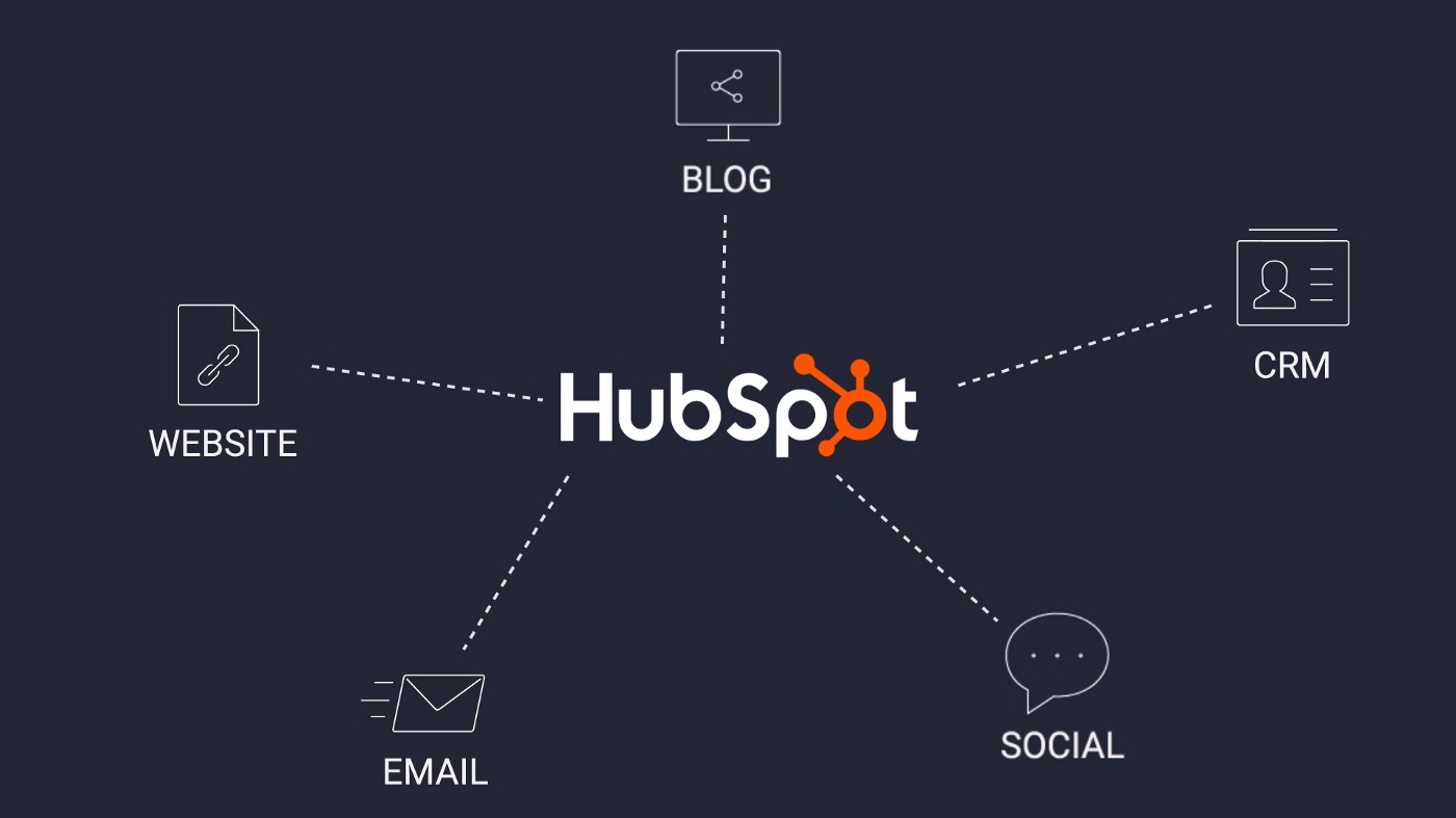 hutspot nedir