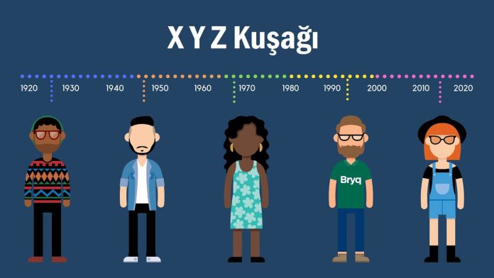 x-y-z-ku-a-nedir-ku-aklar-n-y-llar-ve-zellikleri-nedir-cepkolik