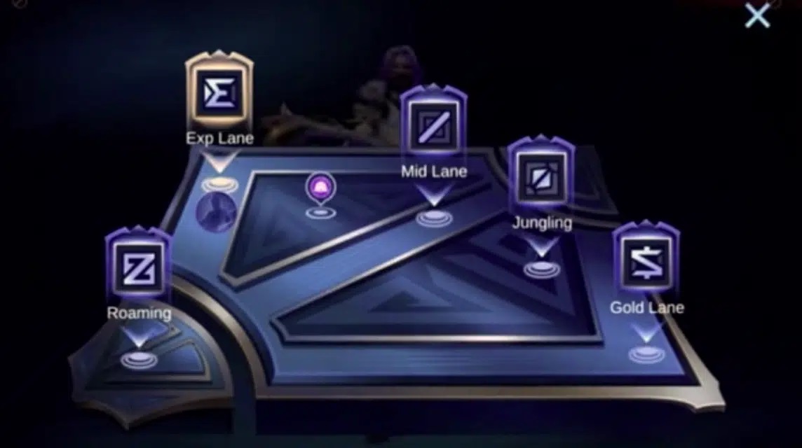 Mobile Legends lane