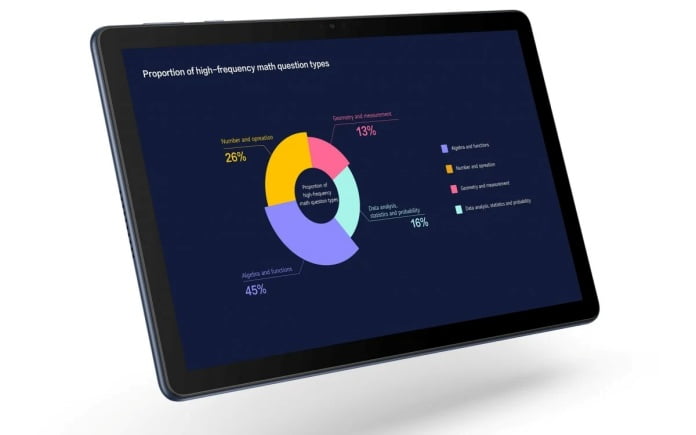 huawei-matepad-c5e