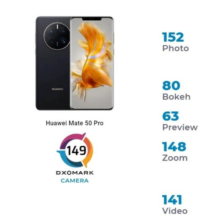 huawei-mate-50-pro