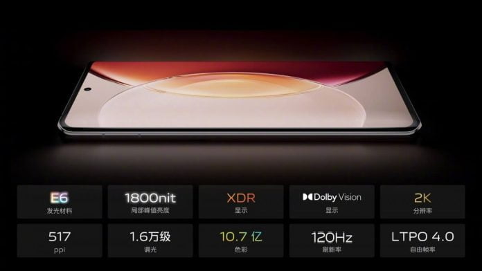Vivo X90 Pro Plus tanıtıldı - Özellikleri ve fiyatı