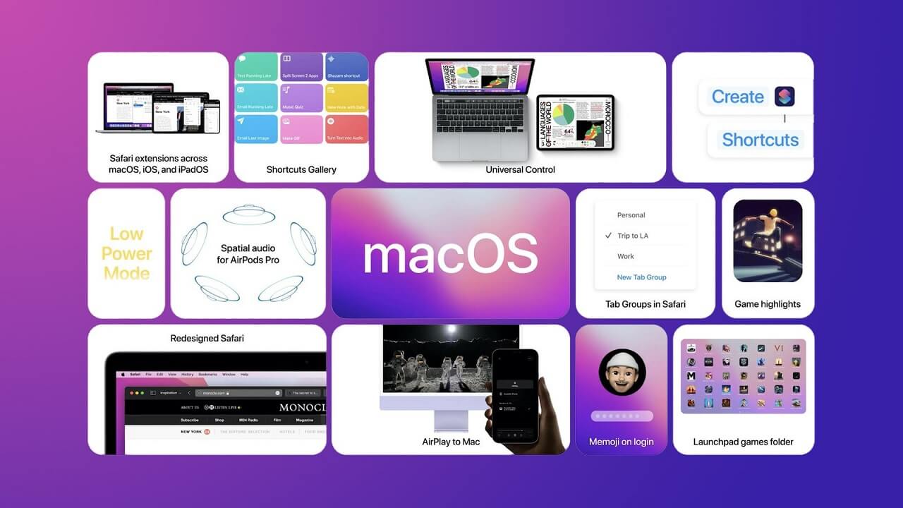 macOS: Videodaki Metni Kopyalamak ve Paylaşmak için Canlı Metin Nasıl Kullanılır?