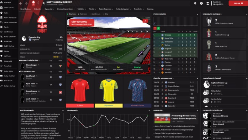 football manager 2023