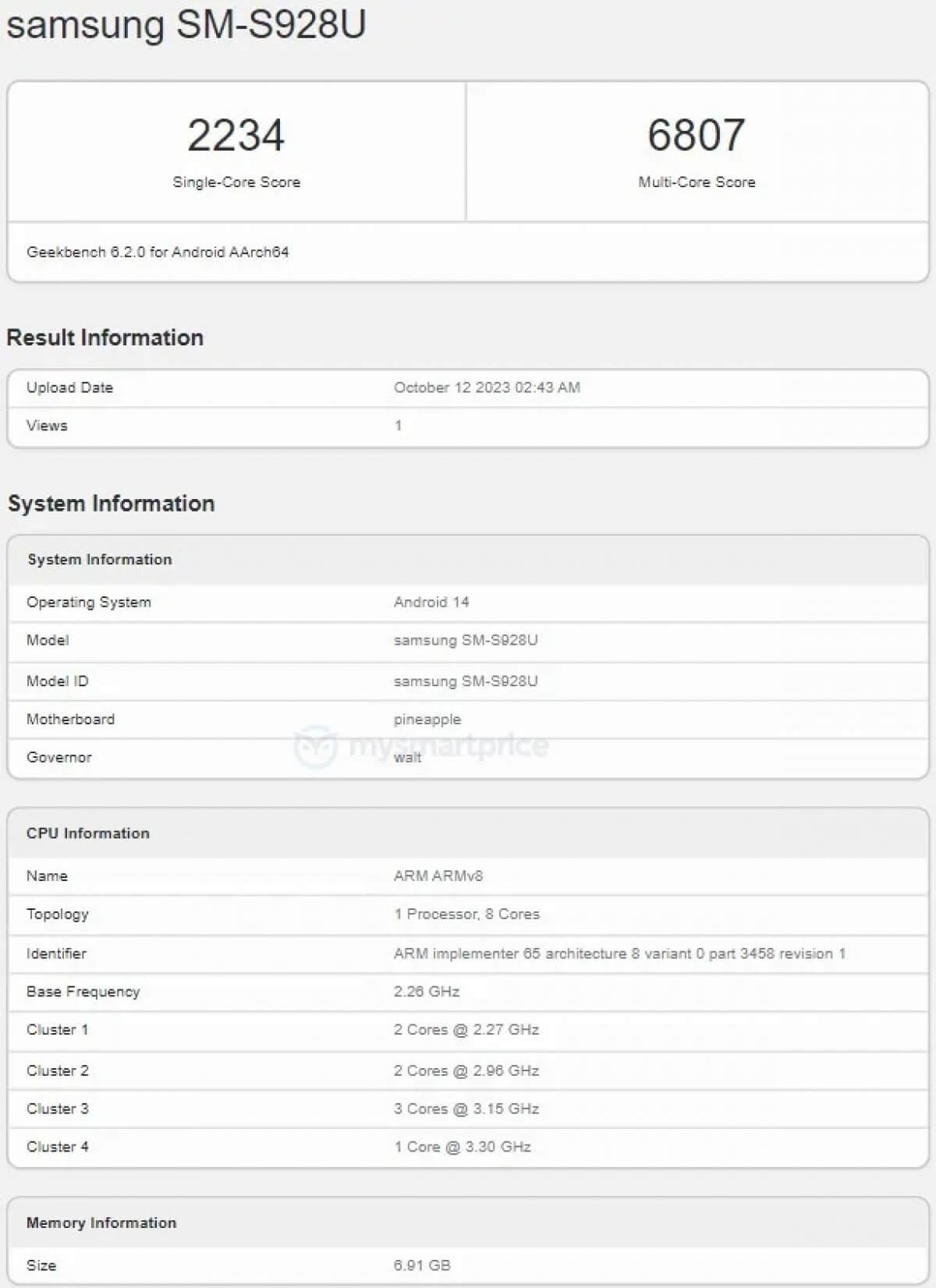 Samsung Galaxy S24 Ultra Geekbench'te göründü