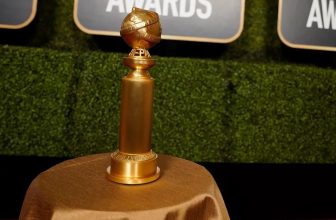 81. altın küre ödülleri