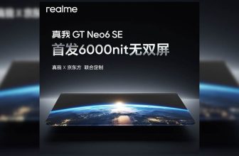 En İyi Parlaklığa Sahip Ekranı Olan Telefon Realme'den Geliyor