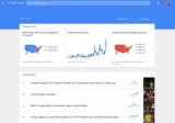 Google Trends aramaları anlık olarak gösterecek