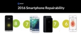 IFIXIT 2016 Yılının En Tamir Edilebilir Telefonlarını Yayınladı