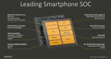 MediaTek Helio X30 Tüm Özellikleri ve Çıkış Tarihi