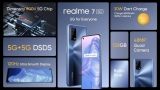 Realme 7 5G Tanıtıltı – Özellikleri