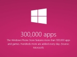 Windows Phone mağazası 300.000 uygulamaya sahip