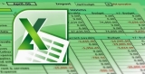 Microsoft’un Gözdesi Excel 30 yaşında