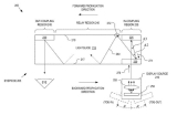 Apple Patent Konusunda Doymuyor!