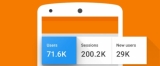 Google Analytics’in Mobil Sürümü Yenilendi!